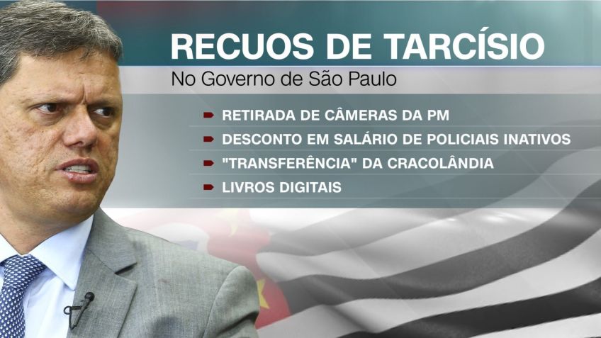 Recuos do governador de São Paulo, Tarcísio de Freitas (Republicanos) / Arte/CNN