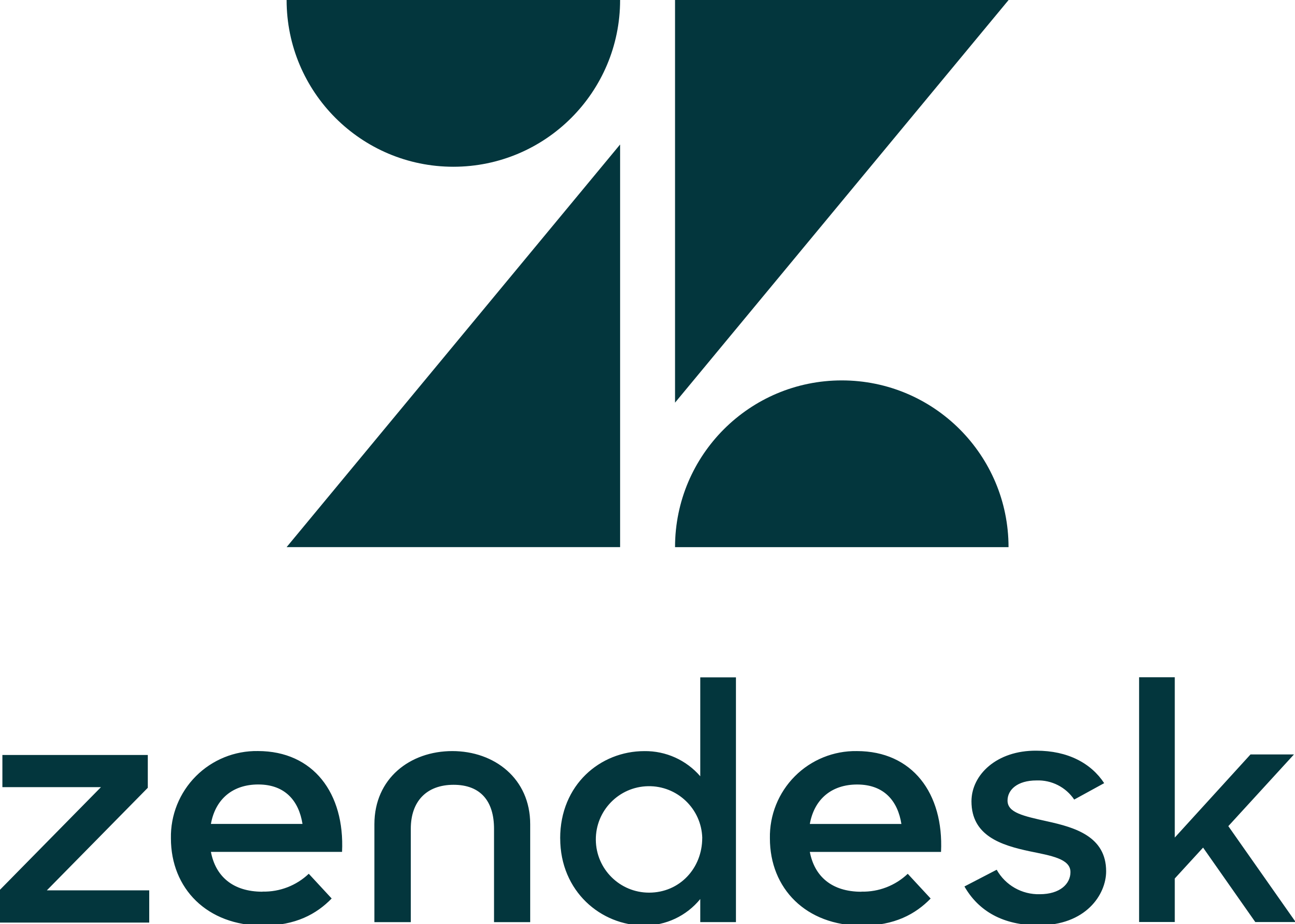 / Zendesk