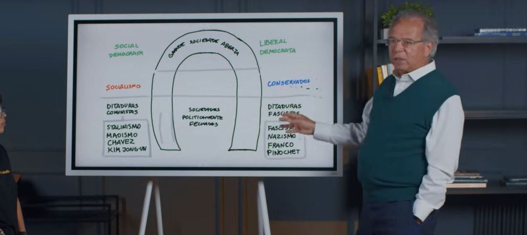 Paulo Guedes leciona em curso online / Reprodução / YouTube