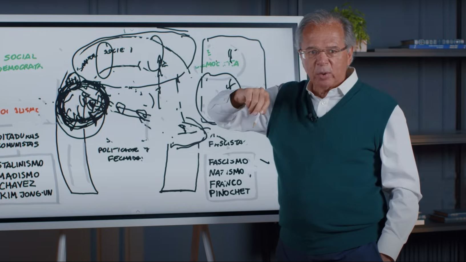 Paulo Guedes leciona em curso online