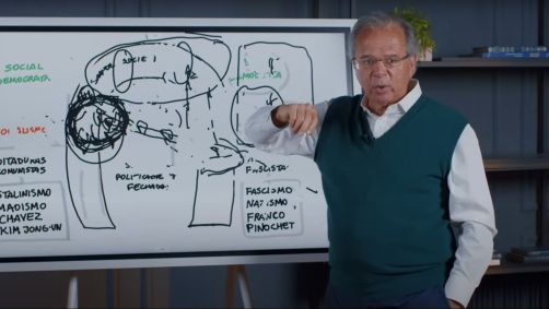 Paulo Guedes leciona em curso online