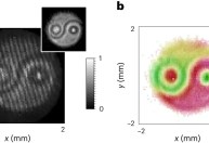 Cientistas desenvolvem técnica que permite visualizar “Yin-Yang” quântico