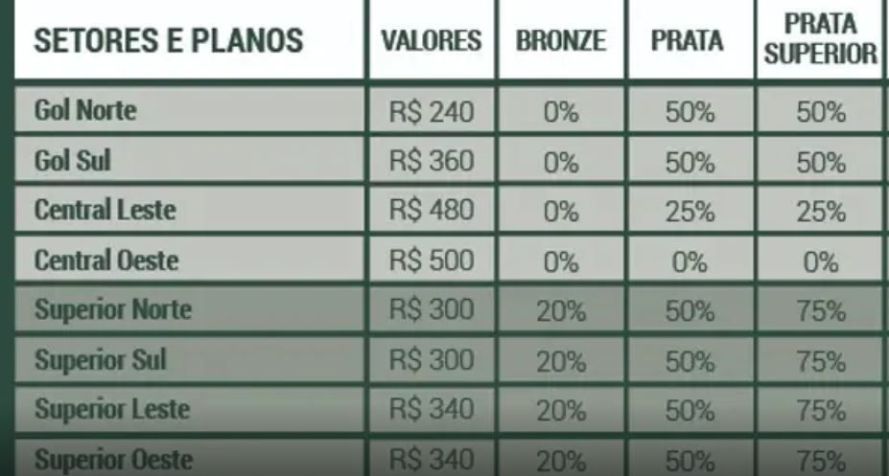 / Reprodução/Avanti