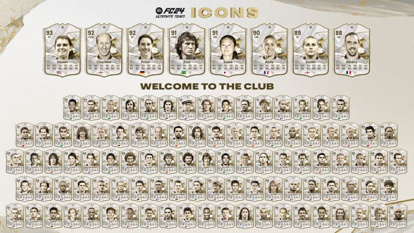 Lista de cartas de ídolos do EA FC 24 / Divulgação/EA FC24