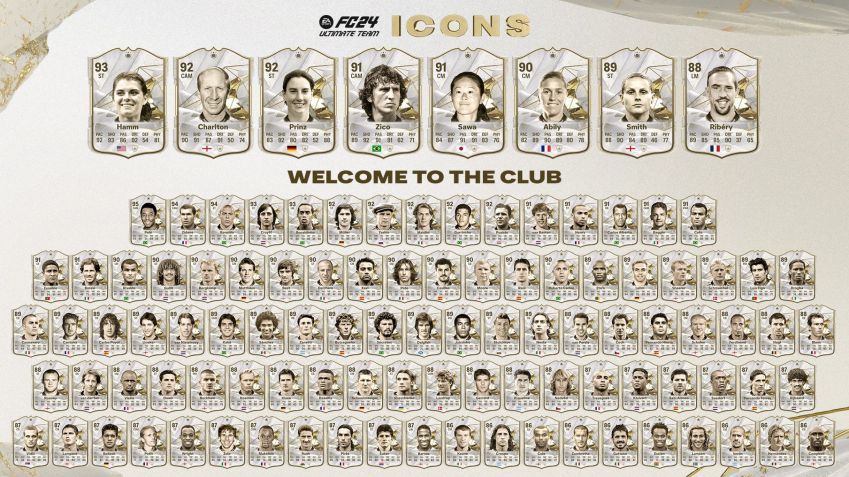 Lista de cartas de ídolos do EA FC 24 / Divulgação/EA FC24