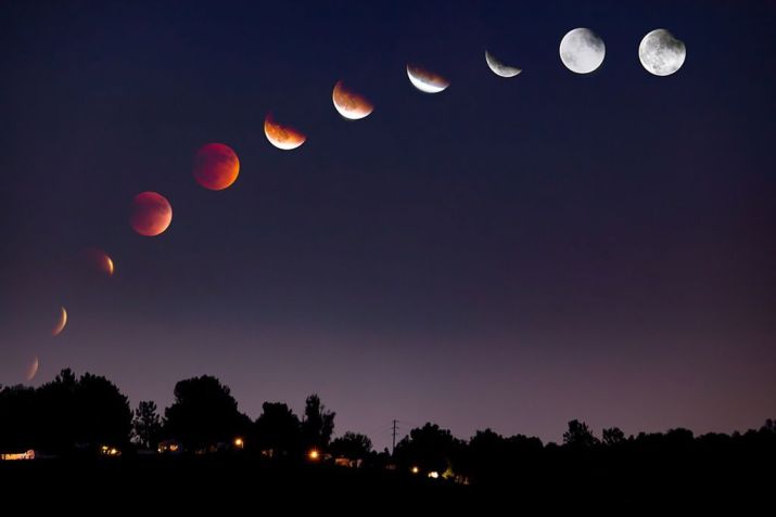 Eclipse lunar / Imagem: Shutterstock
