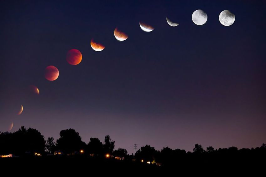 Eclipse lunar / Imagem: Shutterstock