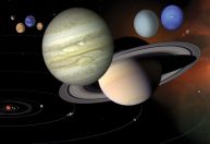 Planetas do Sistema solar: quais são e principais características