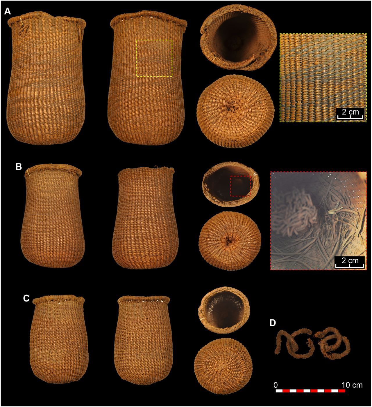 Cestas preservadas também foram encontradas na caverna na Espanha / Martínez-Sevillaet al.,Sci. Adv