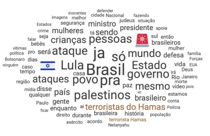 Dados de um monitoramento digital feito pela Quaest Consultoria e Pesquisa a pedido da CNN mostram que o conflito só não despertou maior mobilização do que os atos antidemocráticos de 8 de janeiro e que houve predomínio dos posicionamentos críticos à gestão do petista, assim como ampla disseminação de desinformação / Divulgação