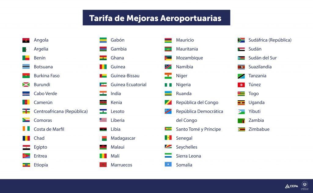 Países dos quais são cobradas as tarifas aeroportuárias para melhoras no aeroporto de El Salvador / Reprodução