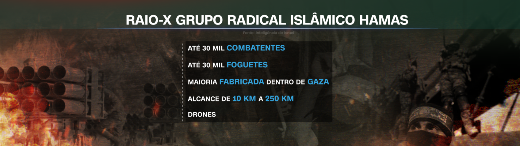 / Reprodução