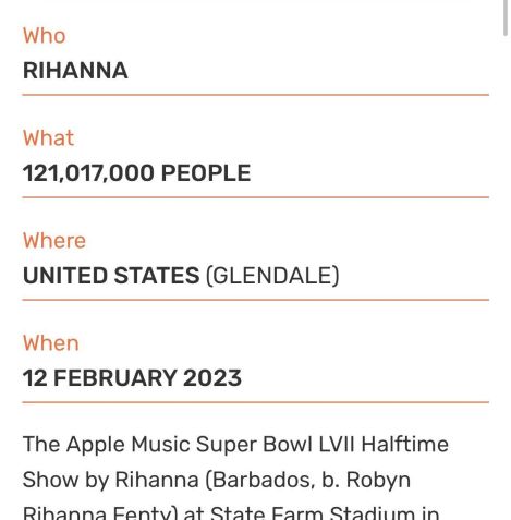 Apresentação de Rihanna no Super Bowl superou a marca de 121 milhões de telespectadores / Reprodução/Guinness Book