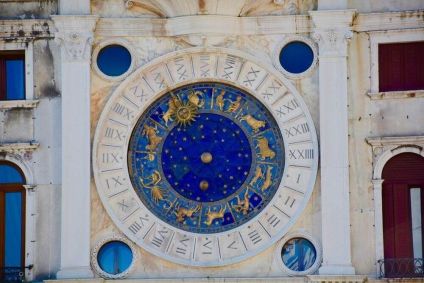 Significado dos signos