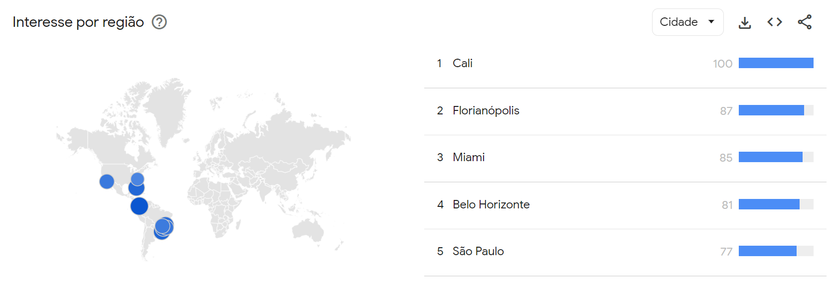 Florianópolis, Belo Horizonte e São Paulo estão entre as cinco cidades que mais buscam por lipoaspiração no mundo / Reprodução/Google Trends