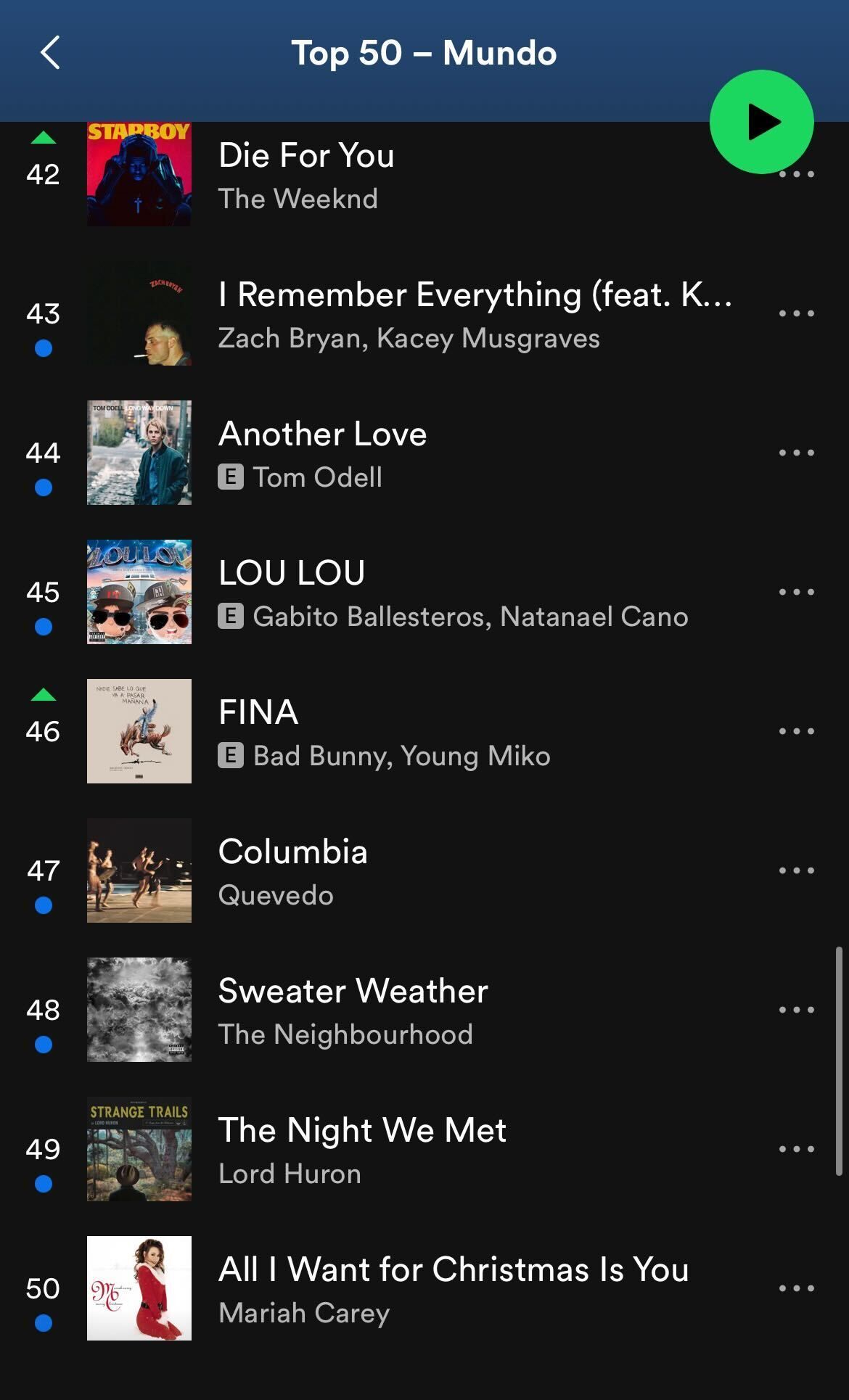 / Reprodução/Spotify