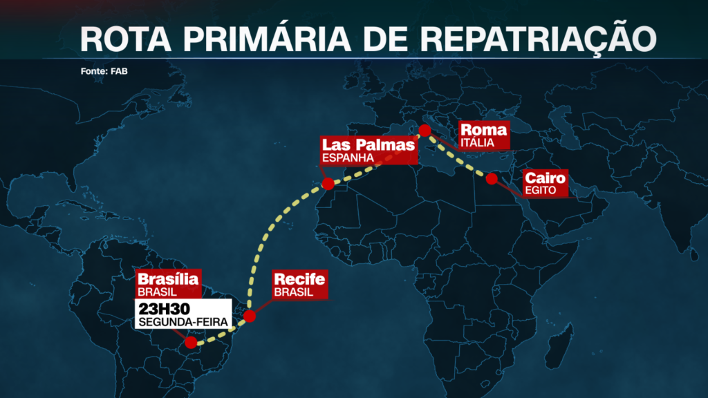 Rota primária de repatriação de brasileiros que estavam em Gaza