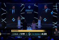 Eleição na Argentina: em último debate, Milei chama Massa de “mentiroso”; adversário pede calma