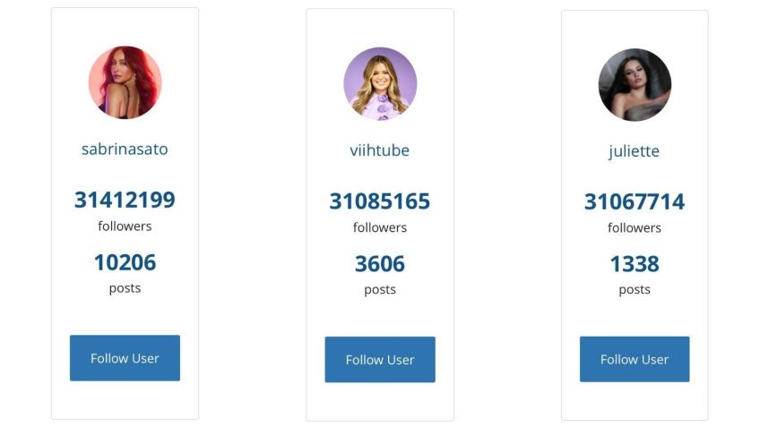 Ranking é liderado por Sabrina Sato / Reprodução/Insta Followers