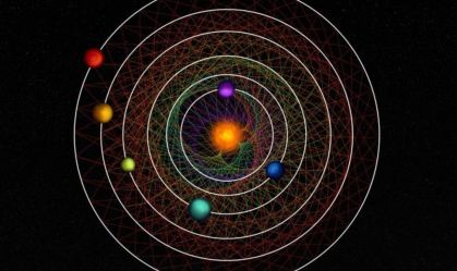 Astrônomos descobrem sistema solar com sincronia impressionante
