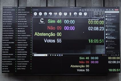 Painel de votação da Câmara de Vereadores de SP após decisão sobre Lei do Zoneamento