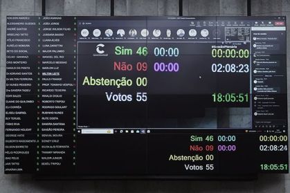 Painel de votação da Câmara de Vereadores de SP após decisão sobre Lei do Zoneamento