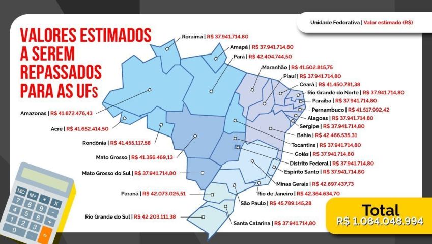 Mapa mostra valores estimados a serem repassados para cada unidade da federação. / Reprodução: Ministério da Justiça e Segurança Pública (MJSP)