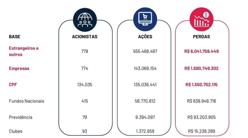 / Instituto Empresa