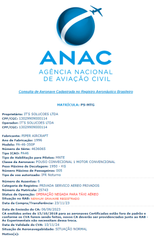Registro do avião PS-MTG na ANAC; aeronave não tinha liberação para realizar táxi aéreo / Reprodução/ANAC