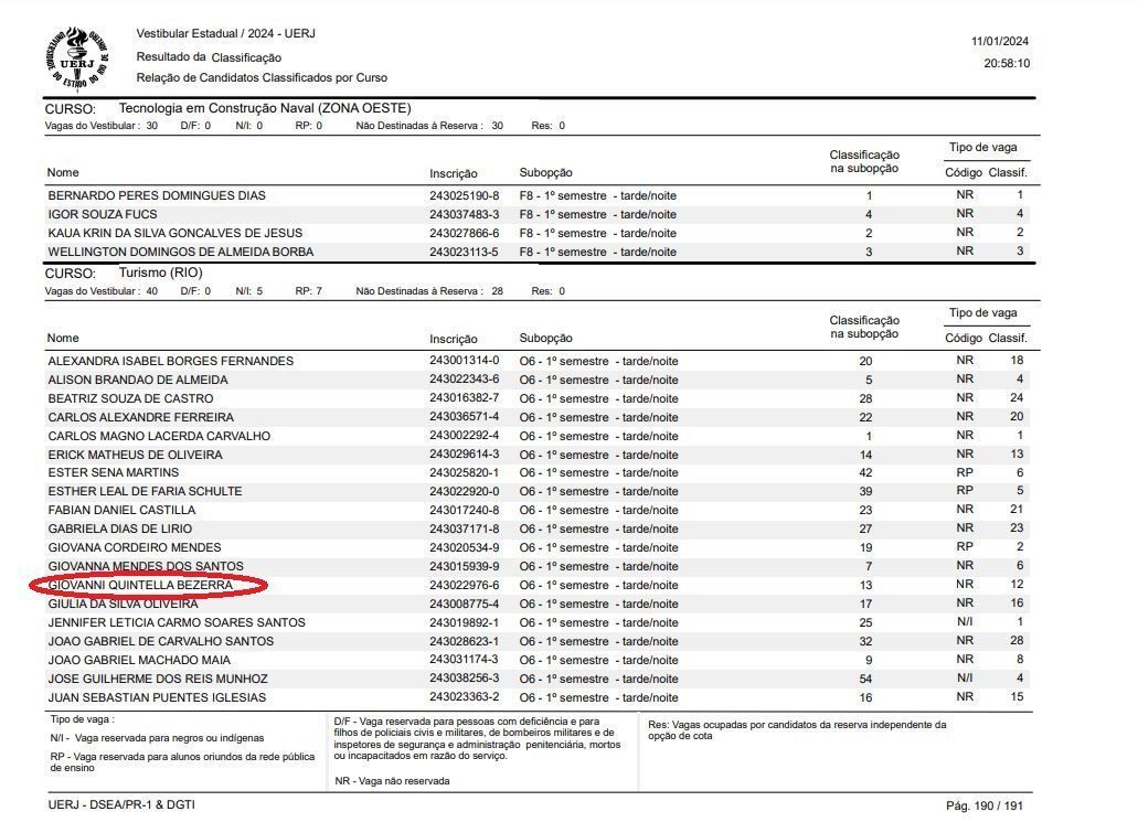Lista de aprovados para o curso de turismo da Uerj com destaque ao nome do ex-médico / Reprodução/Uerj