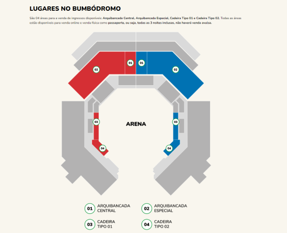 Em formato de cabeça de boi, Arena Bumbódromo é igualmente divida entre torcedores de Caprichoso e Garantido / Reprodução/Amazon Best