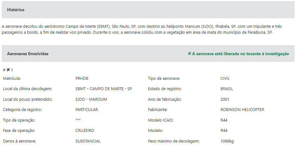 Dados preliminares da investigação realizada pelo Cenipa / Reprodução