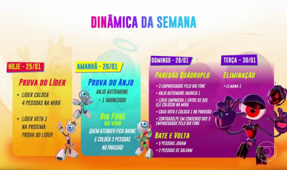 dinamica-semana-bigfone