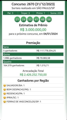 Mega da Virada do dia 31/12/2023/ Reprodução/Paulinha Leite/Instagram