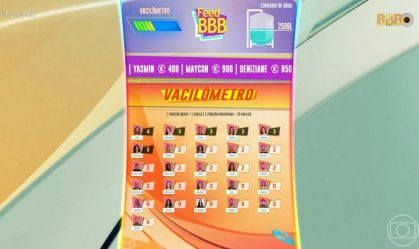 Vacilômetro