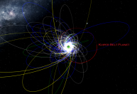 Pesquisador brasileiro pode ter encontrado novo planeta no Sistema Solar