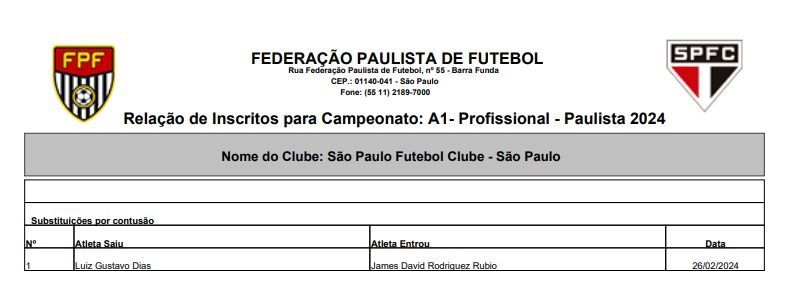 Foto: Reprodução / FPF