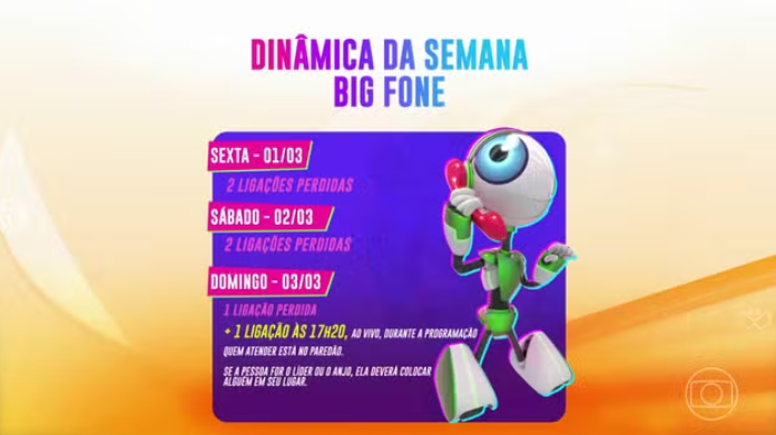 Veja a dinâmica do Big Fone desta semana no BBB24 / Reprodução/Globo