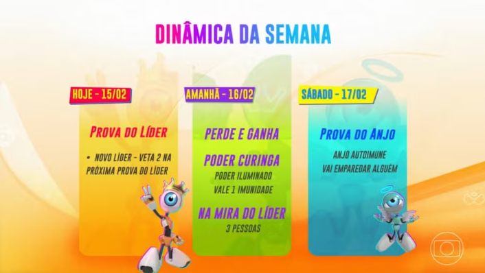 dinamica-9semana-bbb24 (1)
