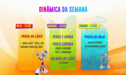 dinamica-9semana-bbb24 (1)