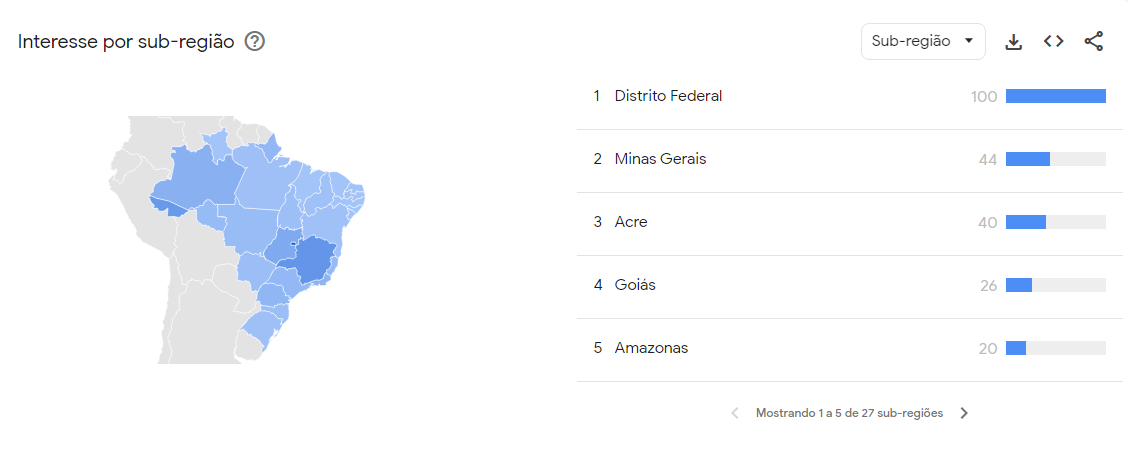 Mapa mostra o interesse por região no termo "dengue", segundo Google Trends / Reprodução/Google Trends