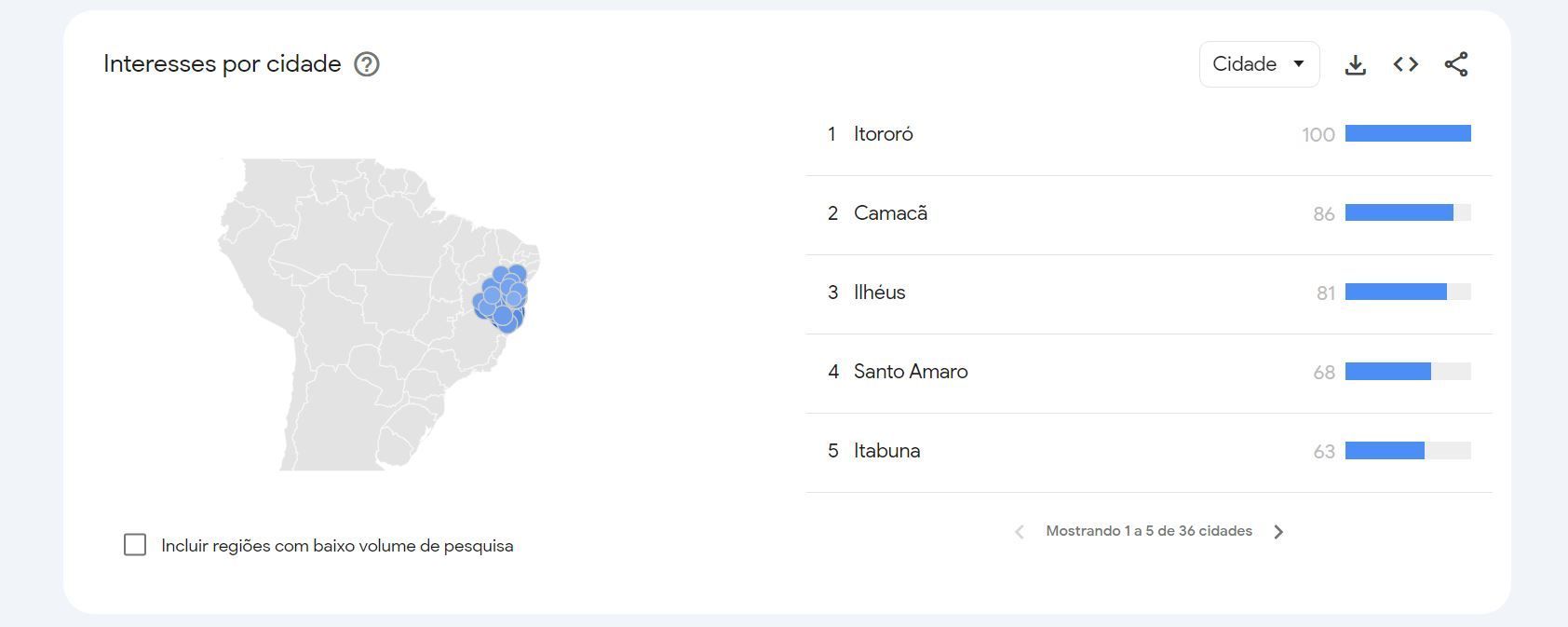 Municípios com maior interesse de busca pelo remake de "Renascer" / Reprodução/Google Trends