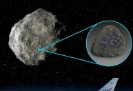 Moléculas de água são detectadas na superfície de asteroides pela primeira vez