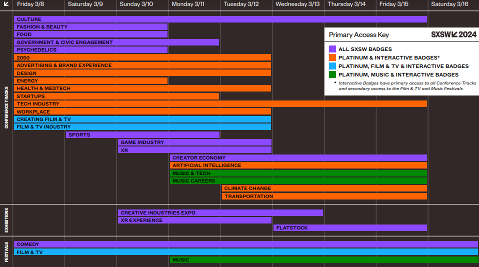 Programação da SXSW 2024 / Reprodução/SXSW