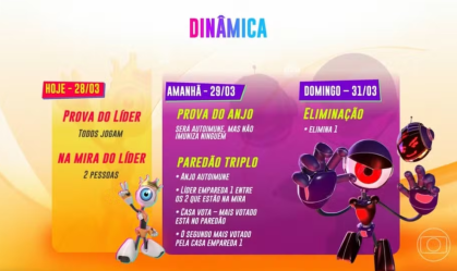 DINAMICA-bbb24-