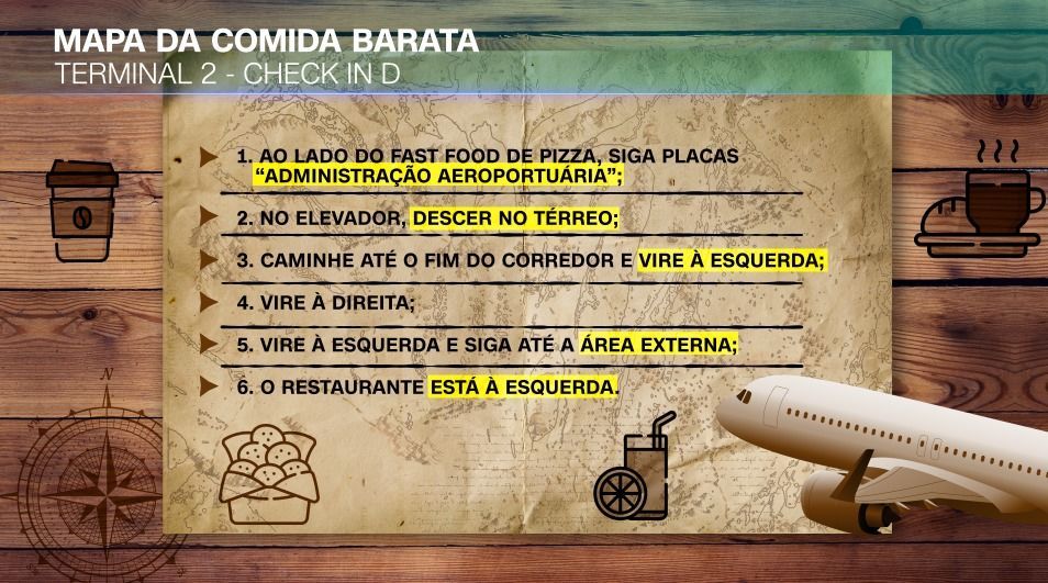Arte/CNN