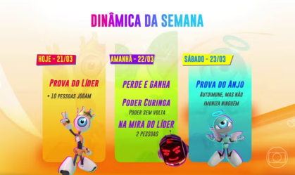 dinamica-bbb24-14semana