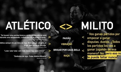 Documento apresentado pelo Atlético-MG a Gabriel Milito