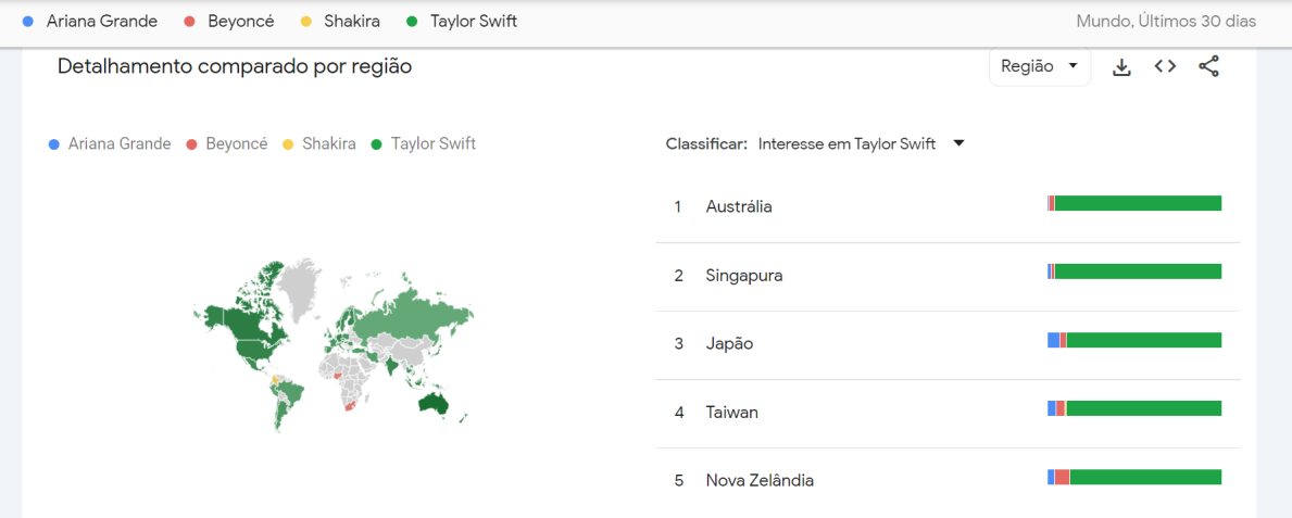 Austrália foi o país que mais pesquisou sobre Taylor Swift nos últimos 30 dias / Google Trends