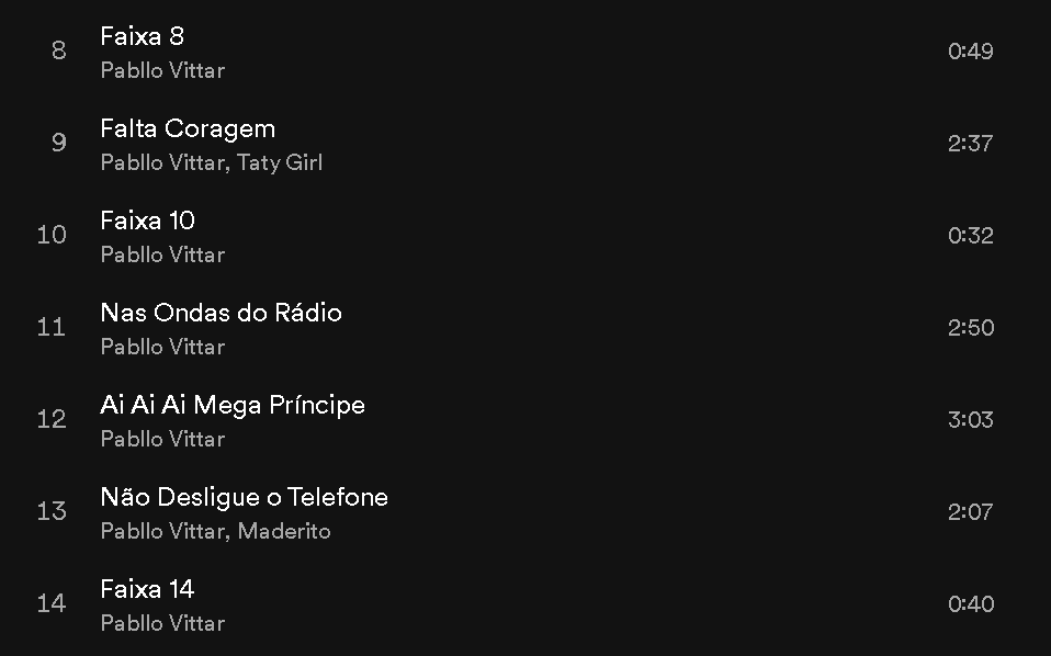 Parte do álbum "Batidão Tropical vol. 2" com músicas ainda não divulgadas e sem título / Foto: Spotify/Reprodução